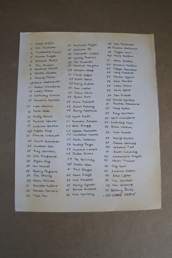 Clarke's List "The 100" Screen used prop #1