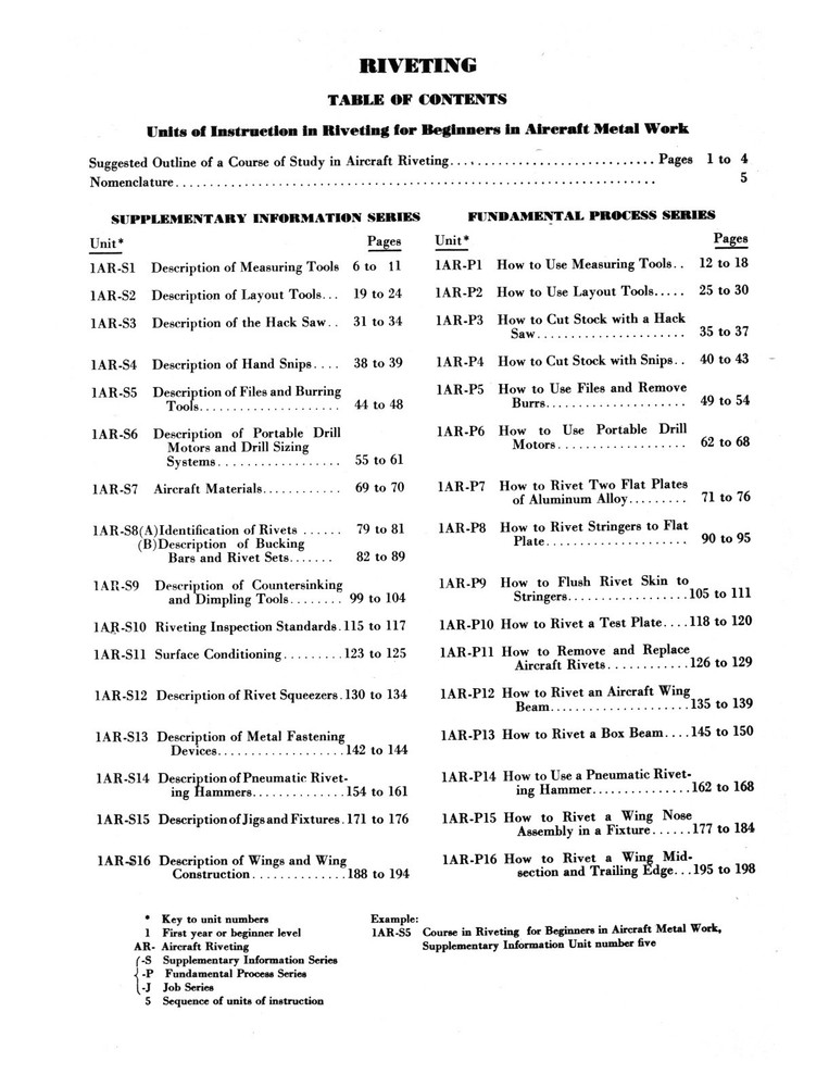 Suggested Unit Course In Riveting #1276