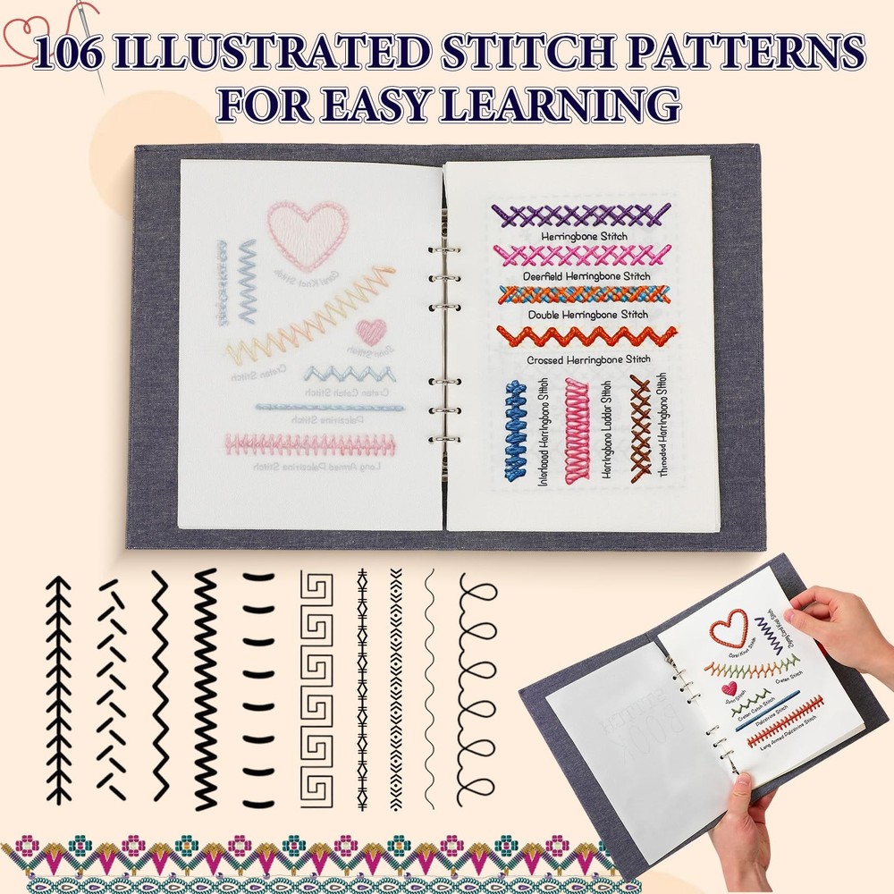 Embroidery Stitch Book Kit 106 Patterns w/ Tools Tutorial Beginner Sewing DIY