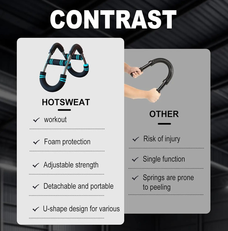 The MuscleMight Trainer