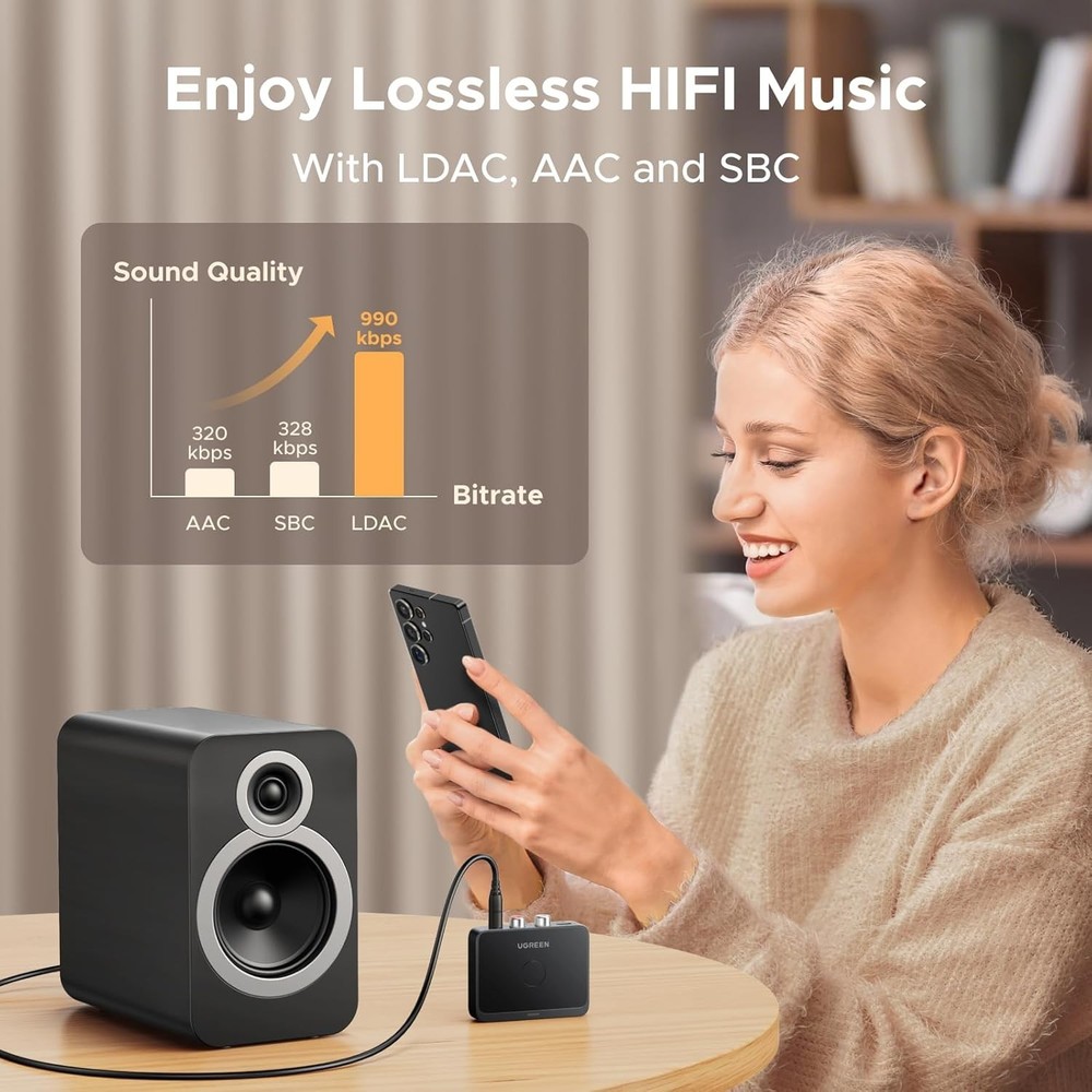 Bluetooth 6.0 Receiver with LDAC Decoding - Connect Two Devices Simultaneously