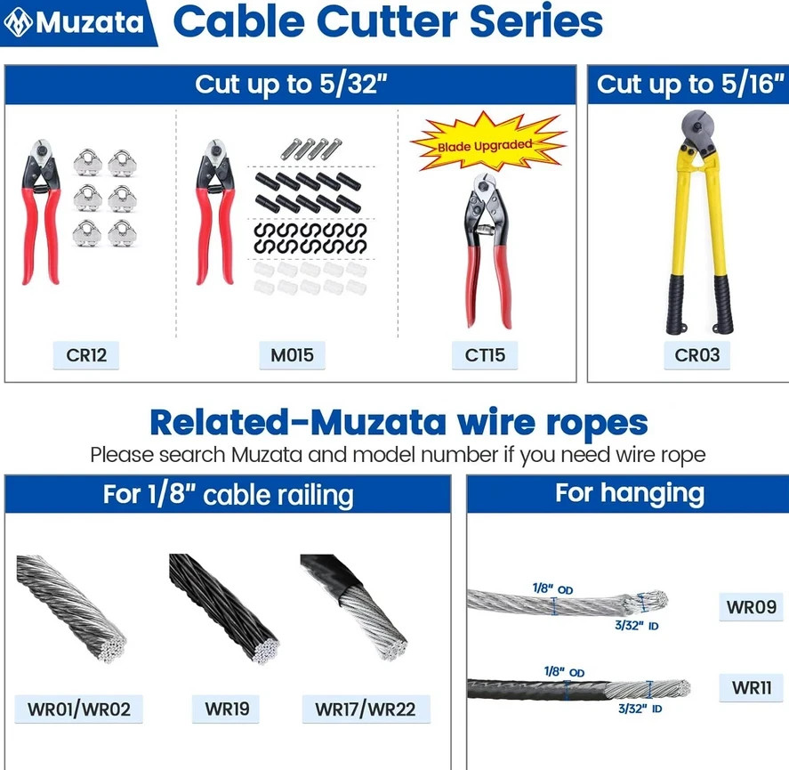 Heavy Duty Cable Cutter Wire and Cable Cutting Tool