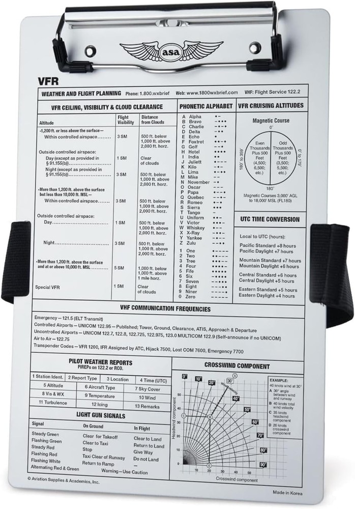 ASA KB-1-A Aluminum VFR Kneeboard with Quick-Reference Flight Data