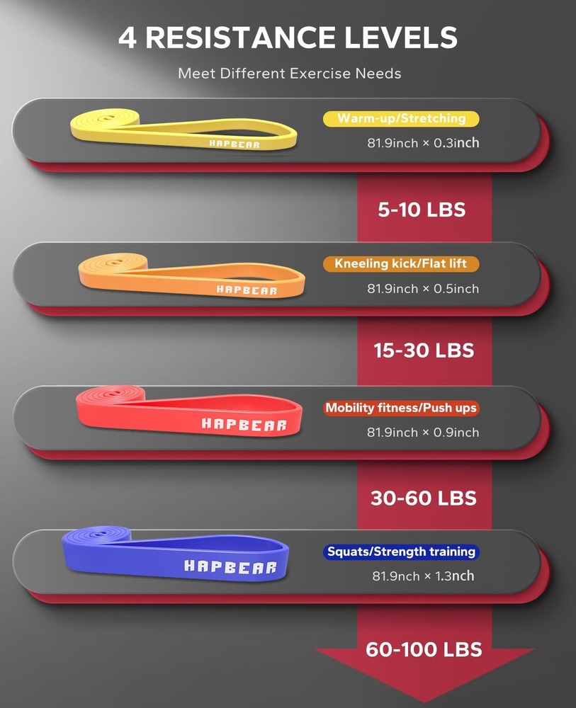 Pull Up Assistance Bands - Pull Up Bands - Resistance Bands - Exercise Bands ...