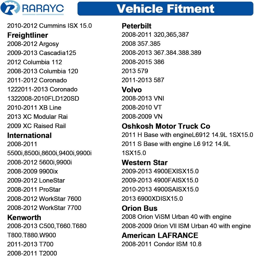 Crankcase Ventilation Filter Compatible with Cummins ISX OE# 904-7904,