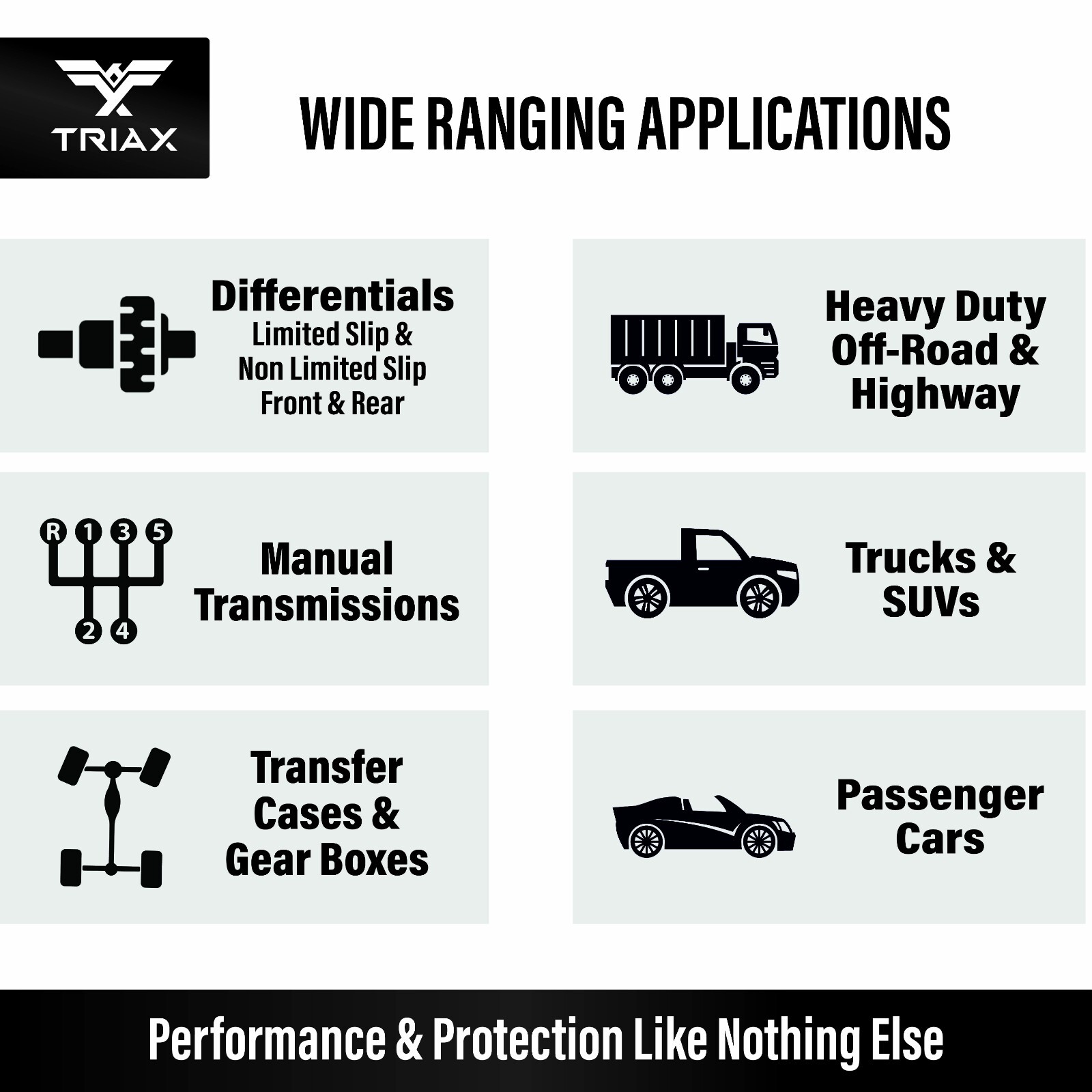 TRIAX Synergy Gear Max 75W-90 GL-5 LS Synthetic Gear Oil (1 Quart)