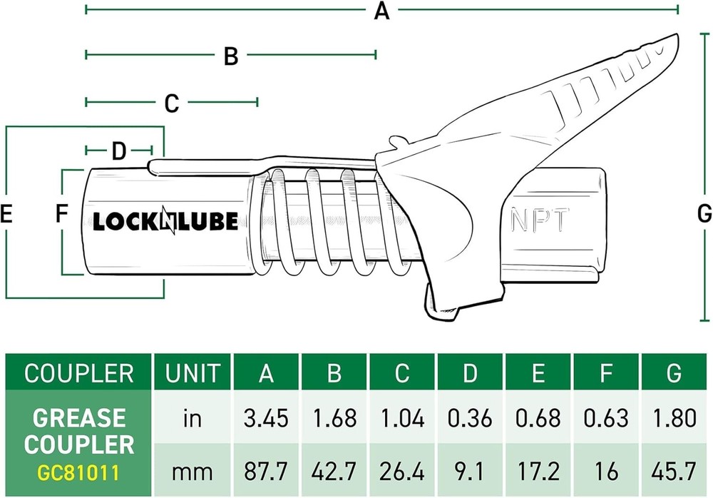 Effortless Greasing with Locking Grease Coupler - Compatible with all Guns