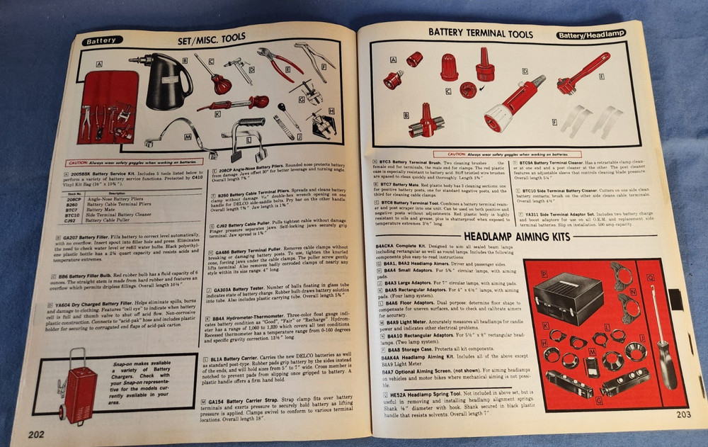Vintage March 1979 Snap On Tools Catalog