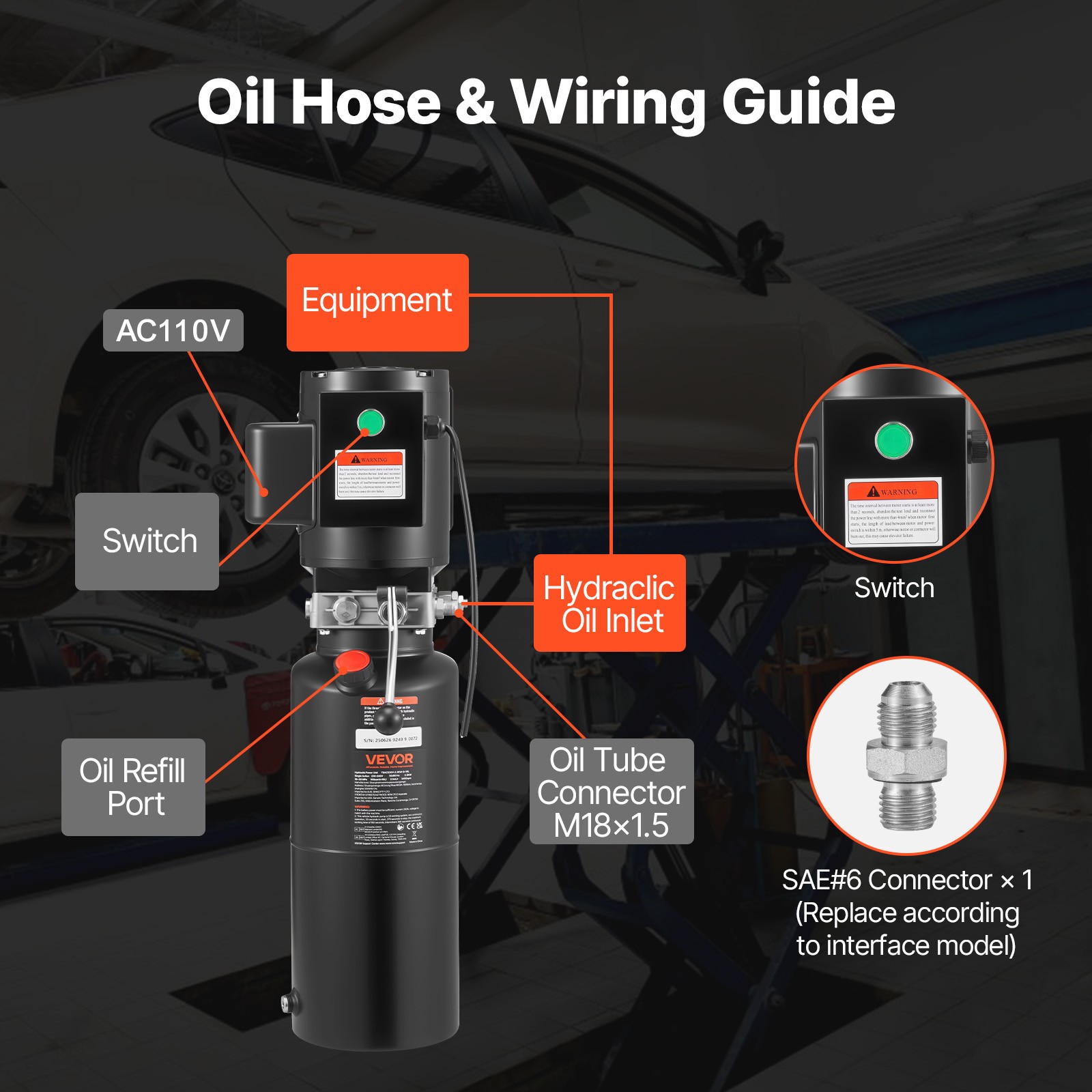 VEVOR Hydraulic Pump Power Unit AC 110V 10 Quart Single Acting Hydraulic Unit