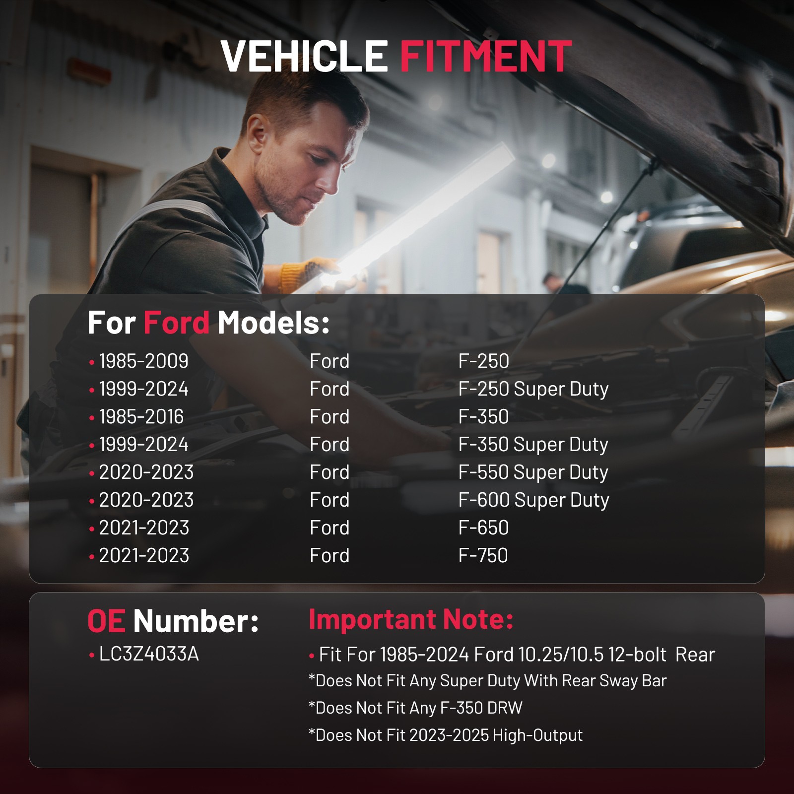 Black Rear Axle Differential Cover Fits For 1999-2024 Ford F-250 Super Duty