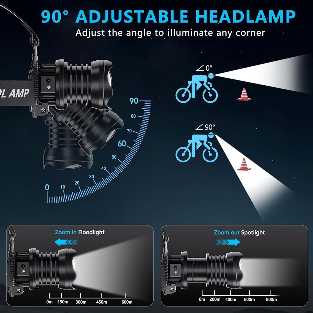 Durable Outdoor Headlamp, 5 Light Modes