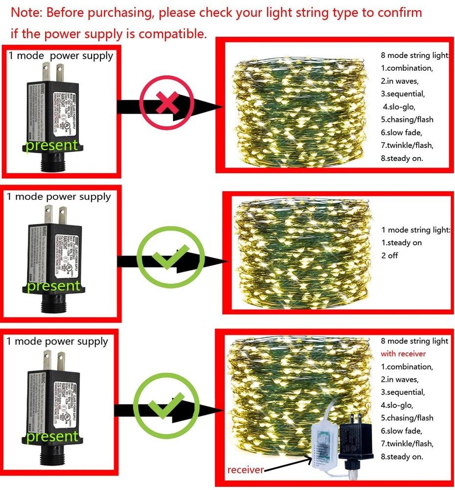 8 Mode Light LED Transformer 30V LED Controller Class 2 Power Supply, Low Vol...