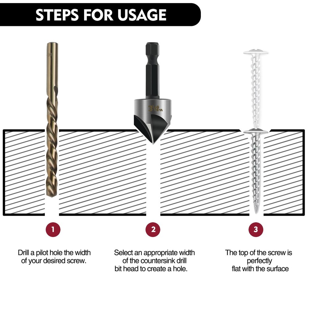 GMTOOLS 5PCS Countersink Drill Bit Set, High Speed Steel Bits,...