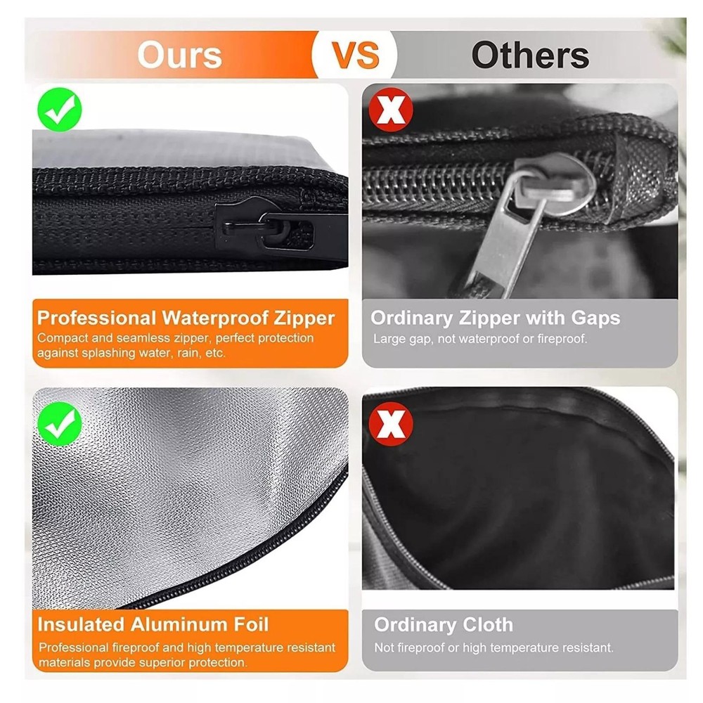 New Portable Fireproof Waterproof Document Bags Envelope File Folder Cash Pouch