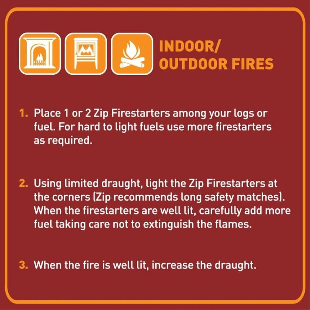 Zip 100537048 All Purpose Firestarter Cubes 16 Count, White Label