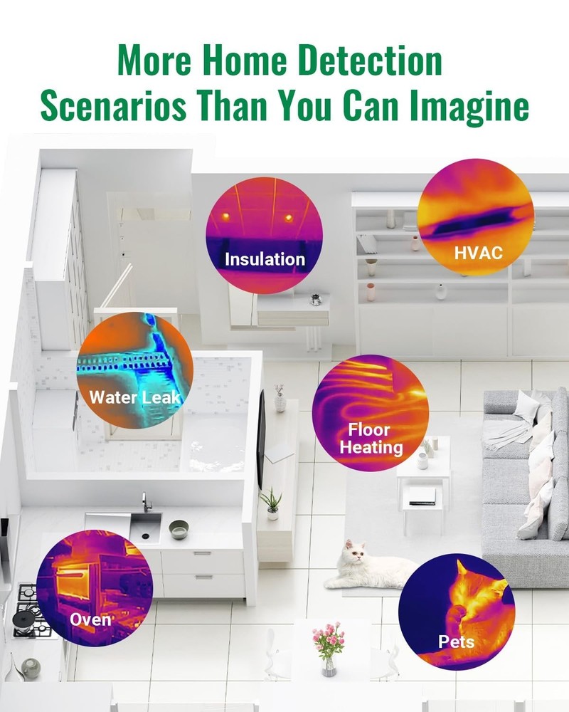 High-Resolution Thermal Camera with Laser Pointer & Intelligent Scene Detection