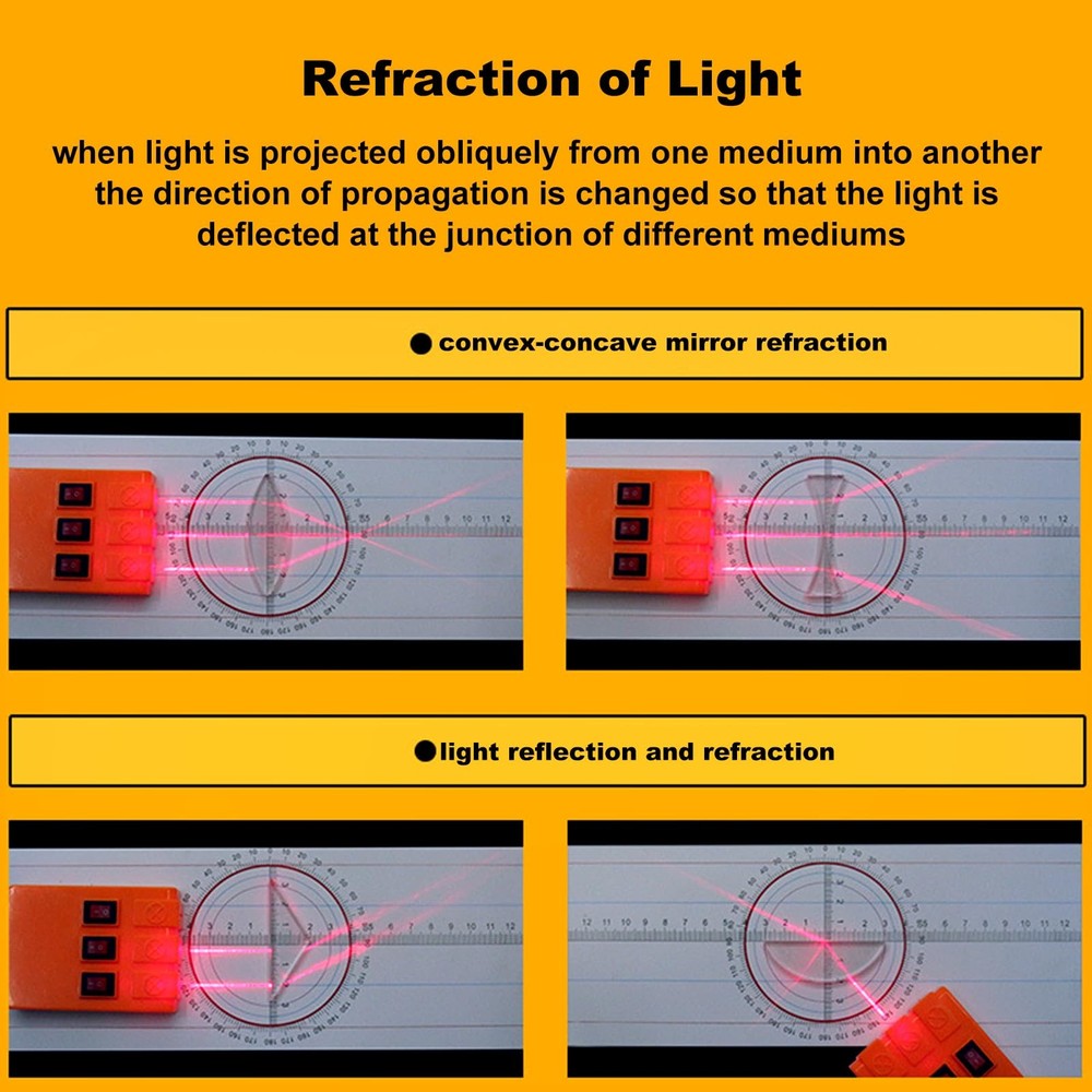 Physics Optics Experiment Set Prisms Convex Lens Triple Laser Refraction Scho...