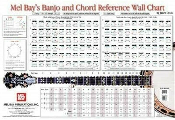 Banjo And Chord Reference Wall Chart