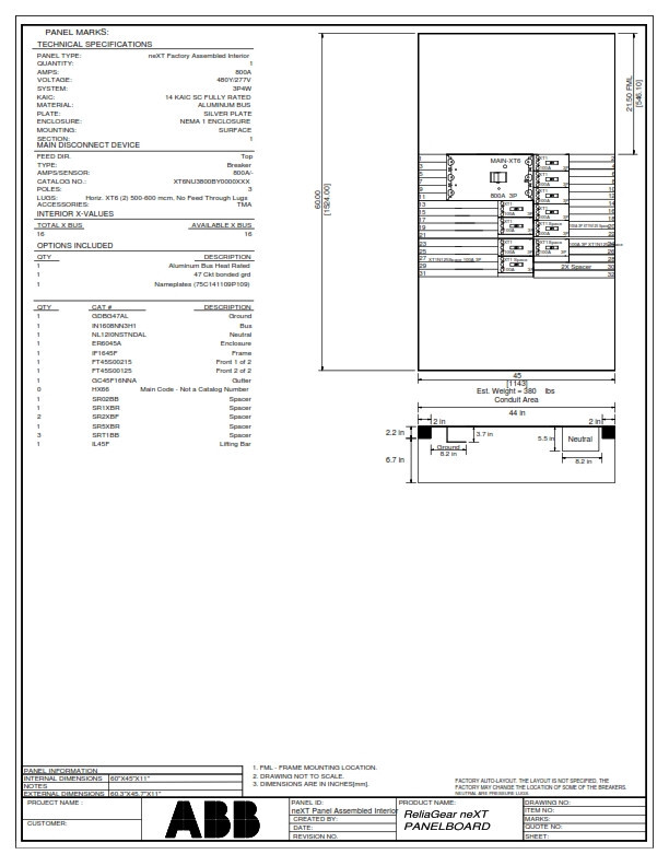 ABB Reliagear neXT Distribution Panels