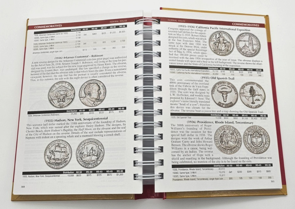 The Official Red Book - 2025 Guide Book of United States Coins Hidden Spiral