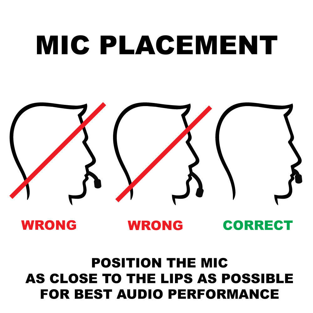 Rugged Radios H41-CF Behind the Head Carbon Fiber NASCAR Racing Two Way Headset