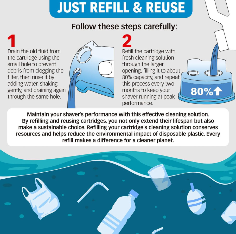 32oz Shaver Cleaning Solution & Easy Refill. Compatible with Braun Clean & Re...