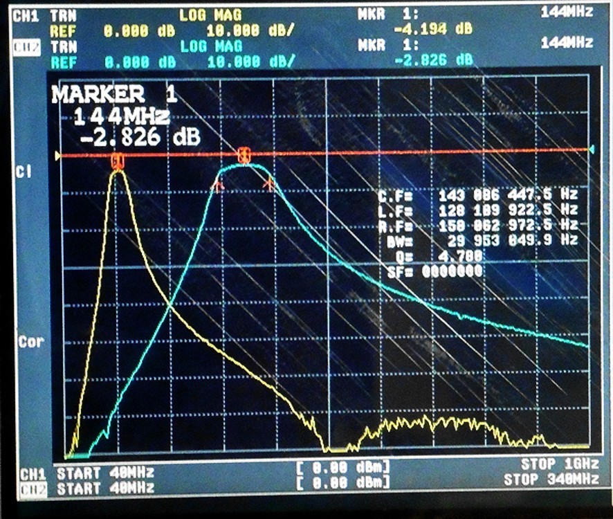 NEW 144MHz 2m band pass filter, ultra-small size, SMA interface