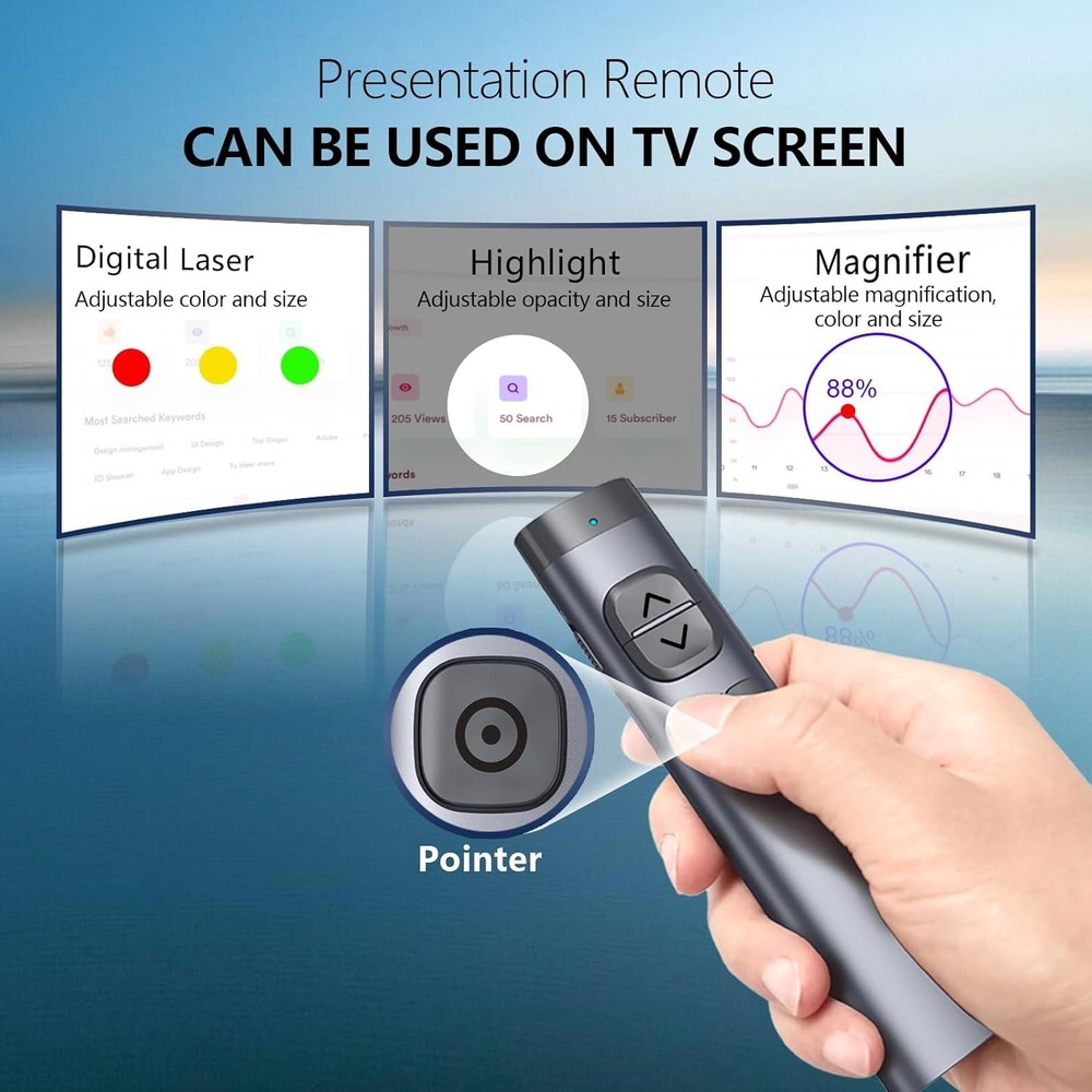 Presenter Remote Control for PowerPoint on TV Screens