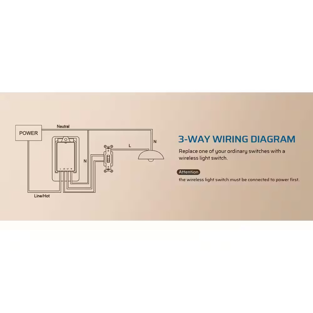 125-Volt 3 Way Wireless Remote Control Light Switch and Receiver Kit with Magnet