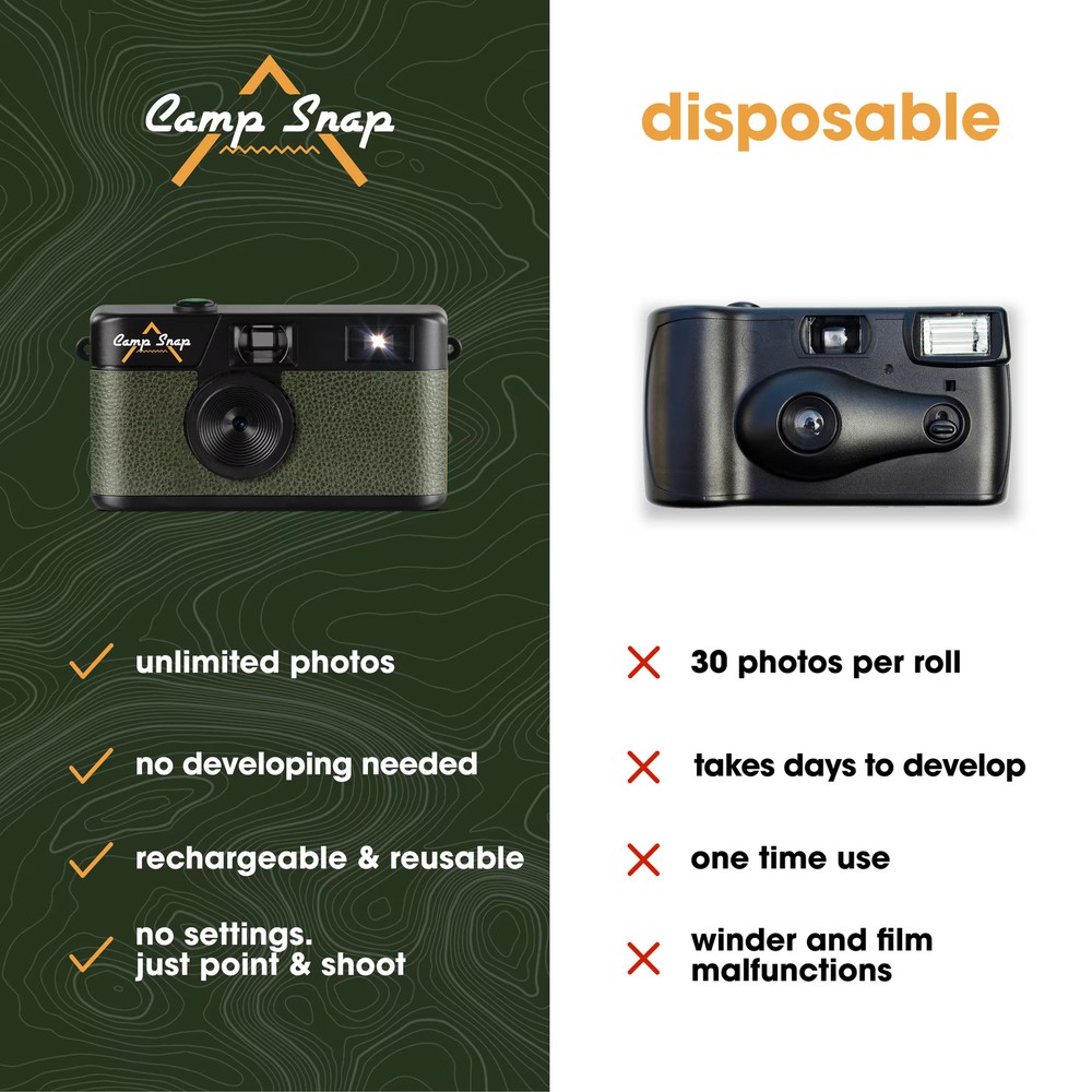 Camp Snap - Screen Free Digital Camera - Green