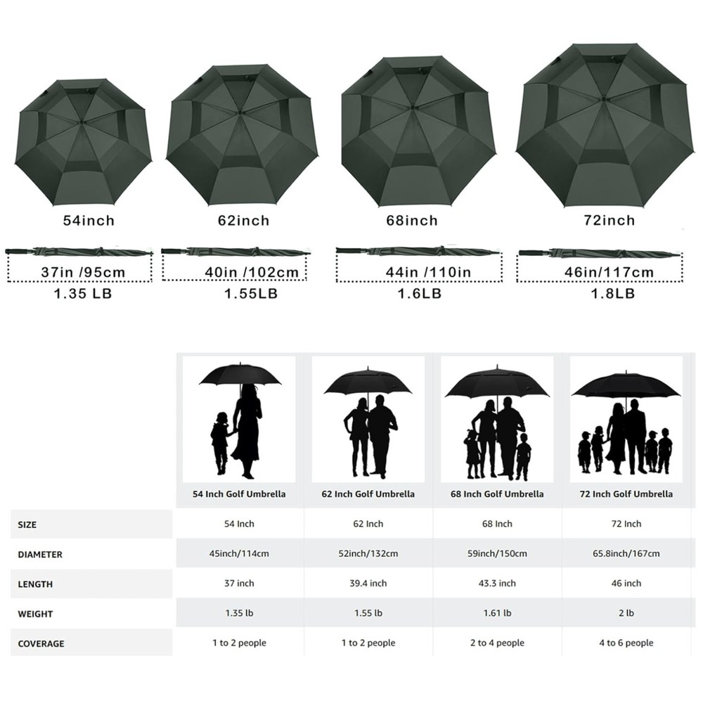 Extra Large Golf Umbrella, 68 Inch - Windproof & Waterproof