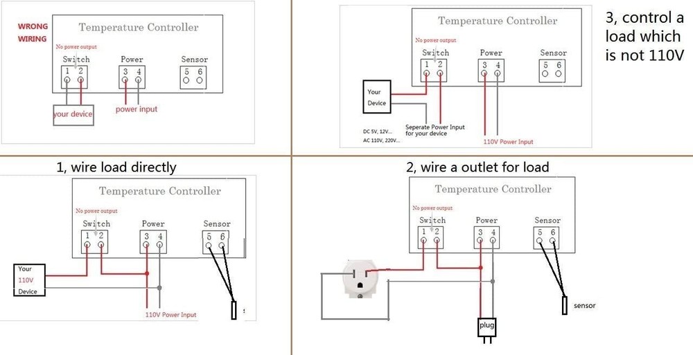 AC 110V Fahrenheit Digital Temperature Controller 10A 1 Relay with NTC 10K Se...