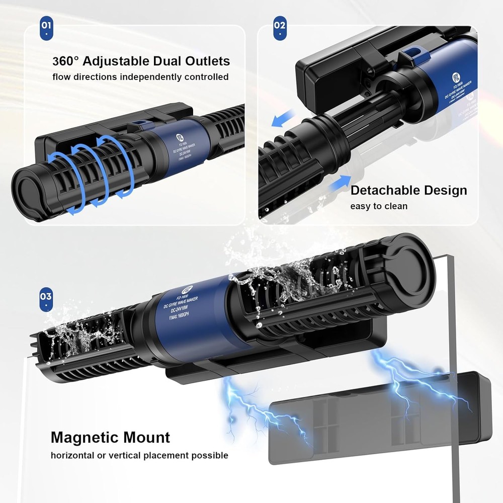 FZONE Wave Maker for Aquarium, 24V DC Gyre Wavemaker with LED Display Control...
