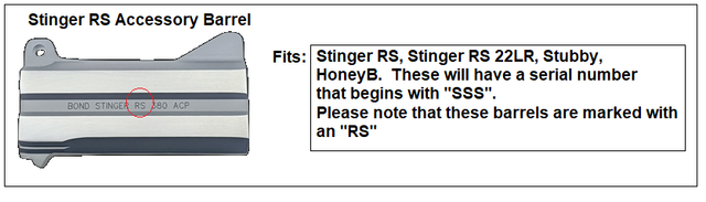 Bond Arms Stinger RS Accessory Barrels
