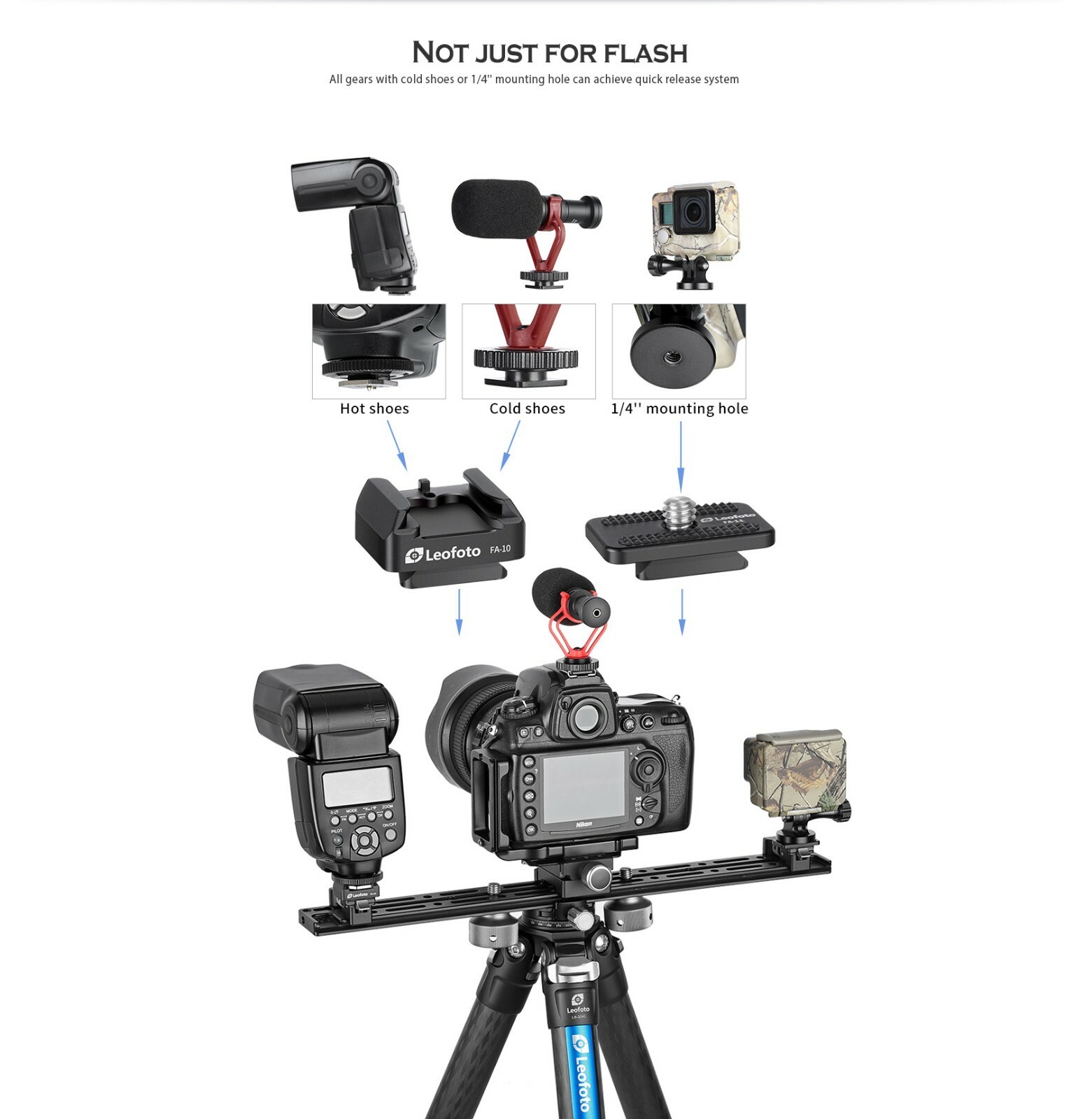 Leofoto FA-16+FA-10 Kit QR Flash Adapter for L Plate Side Mount