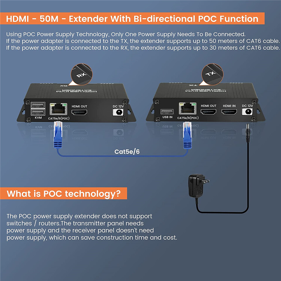 60M HDMI KVM Extender over Ethernet Cat5e/6 KVM USB POC Cable HDMI Loop Extender