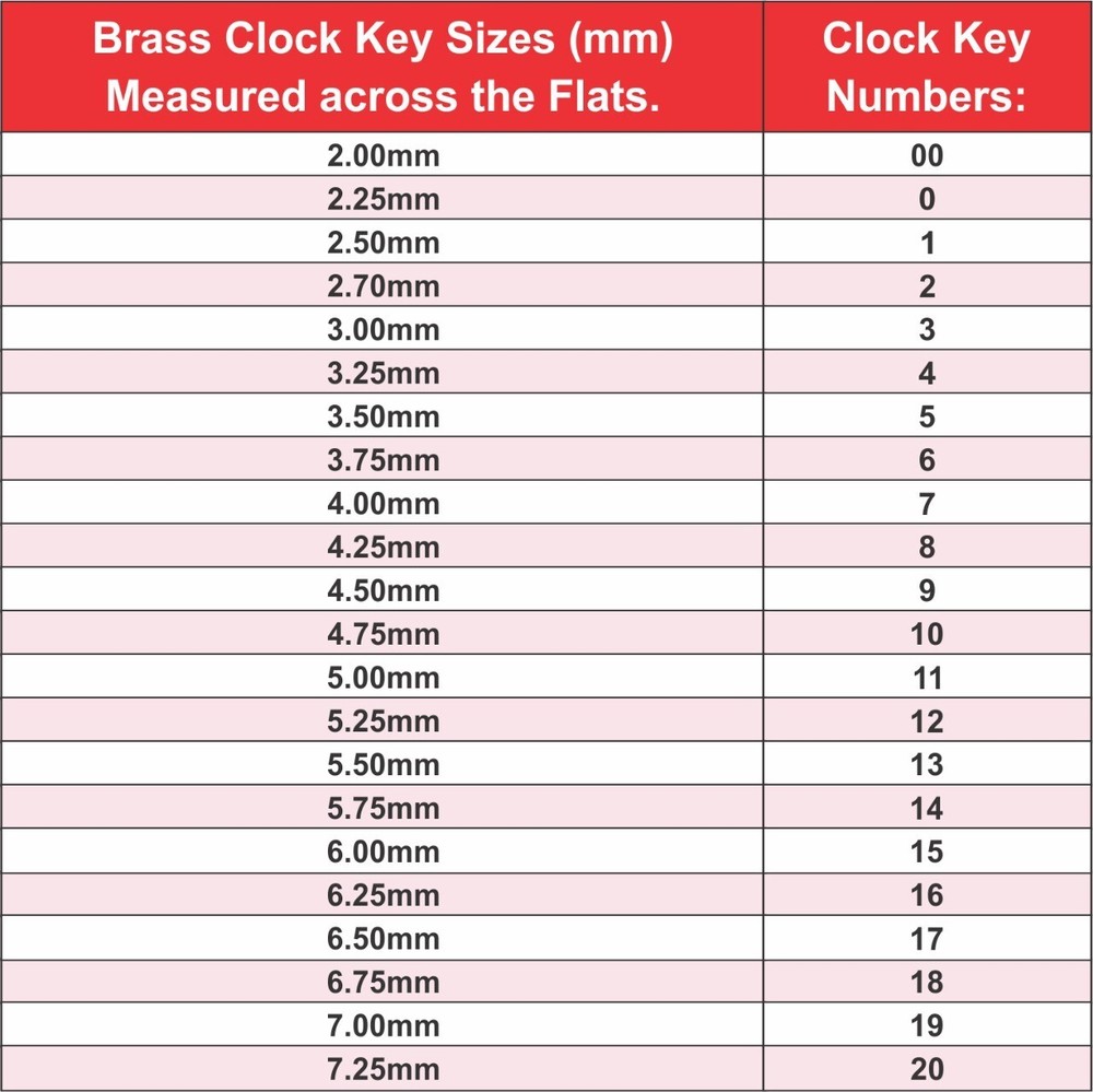 Brass Replacement Clock Key For Key Wind Clocks Size 1 / 2.50 mm - Clock Parts