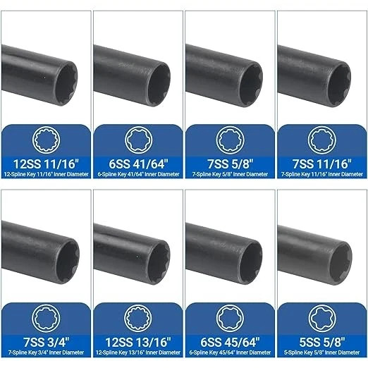 8PCS Wheel Lock Kit, SAE Metric Locking Lug Nut Master Key Set for Afte