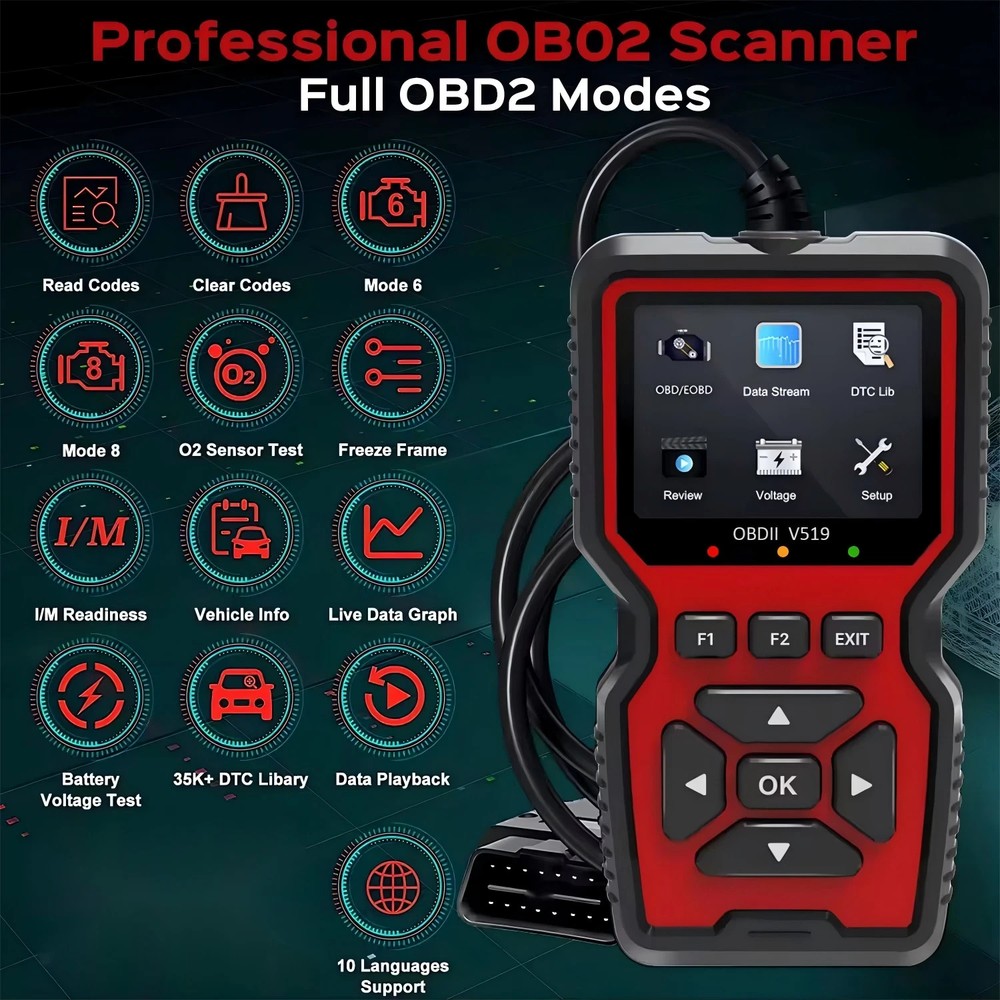 Professional OBD2 V519 Scanner - 2026 Upgraded OBDII + CAN Code Reader