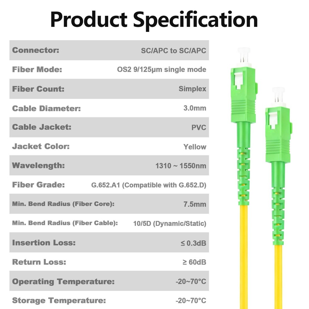 Fiber Optic Internet Cable 65ft SC/APC Single Mode Patch Jumper Replacement