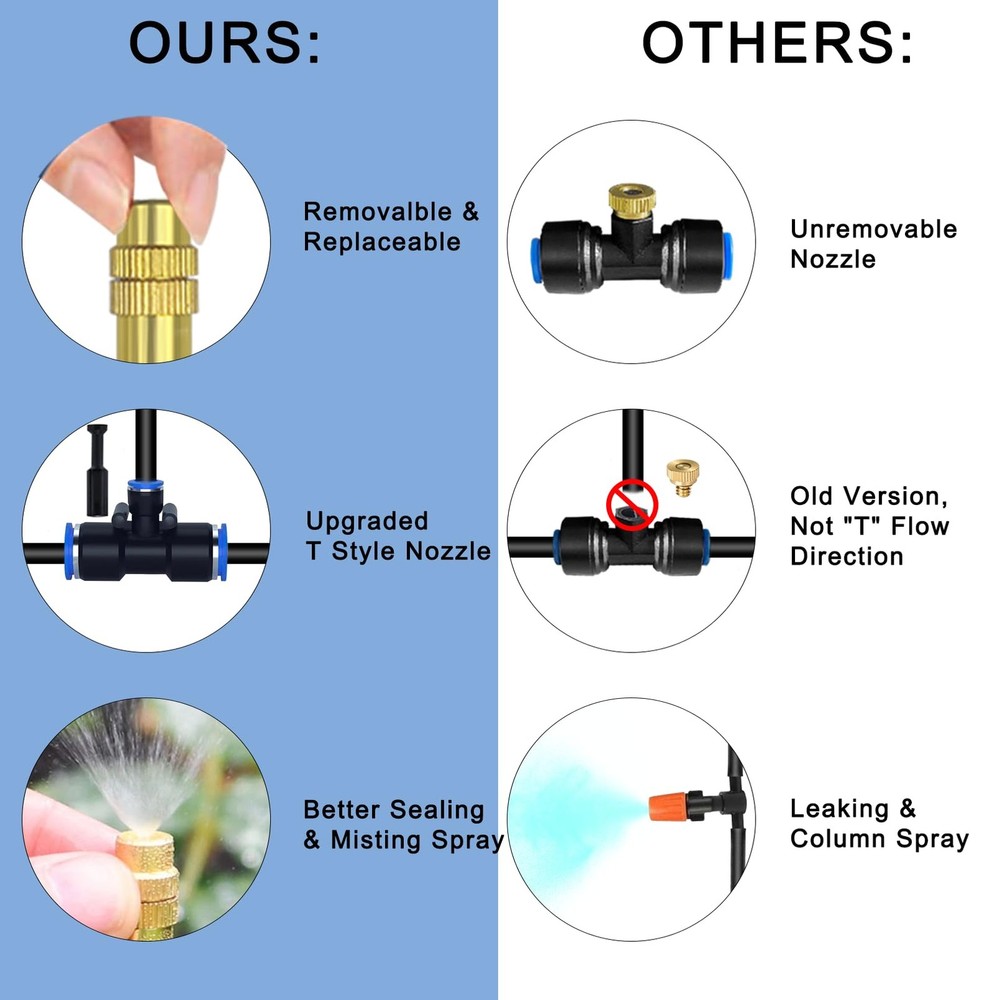 49.21Ft Drip Irrigation System, 360° Bendable Drip Irrigation Kit Automatic I...