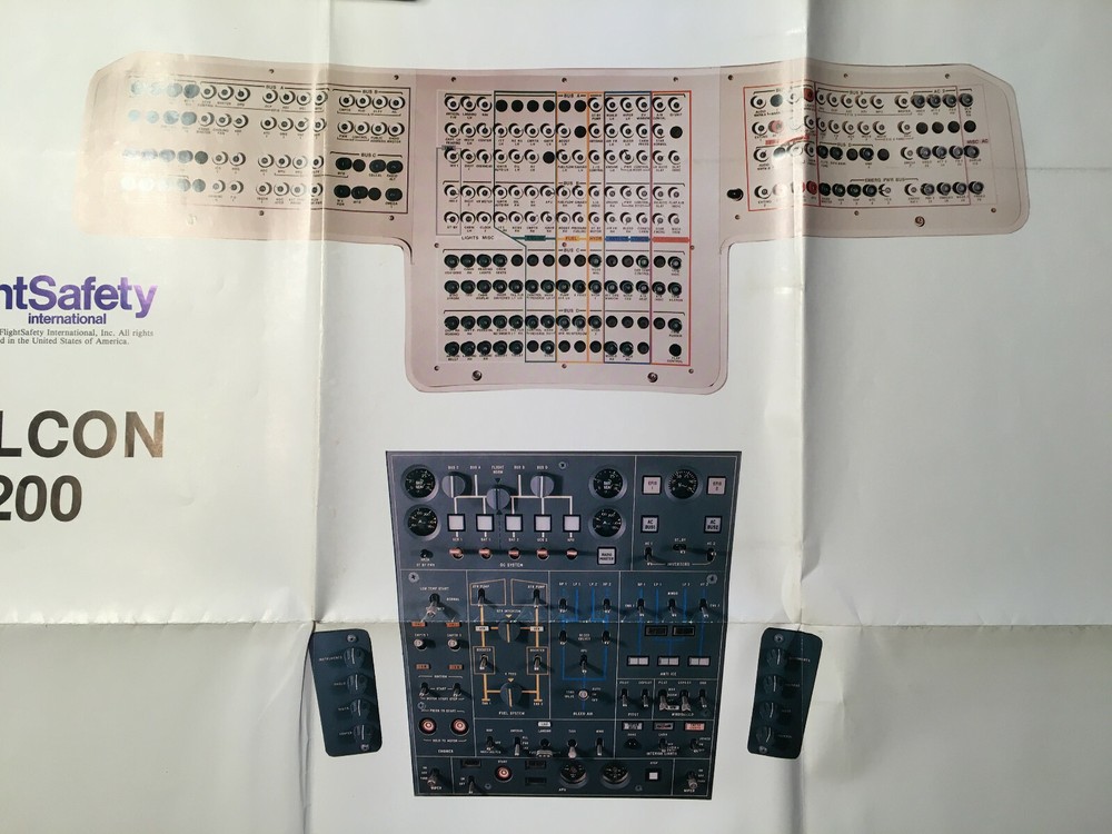 Falcon 200 Instrument Panel Poster