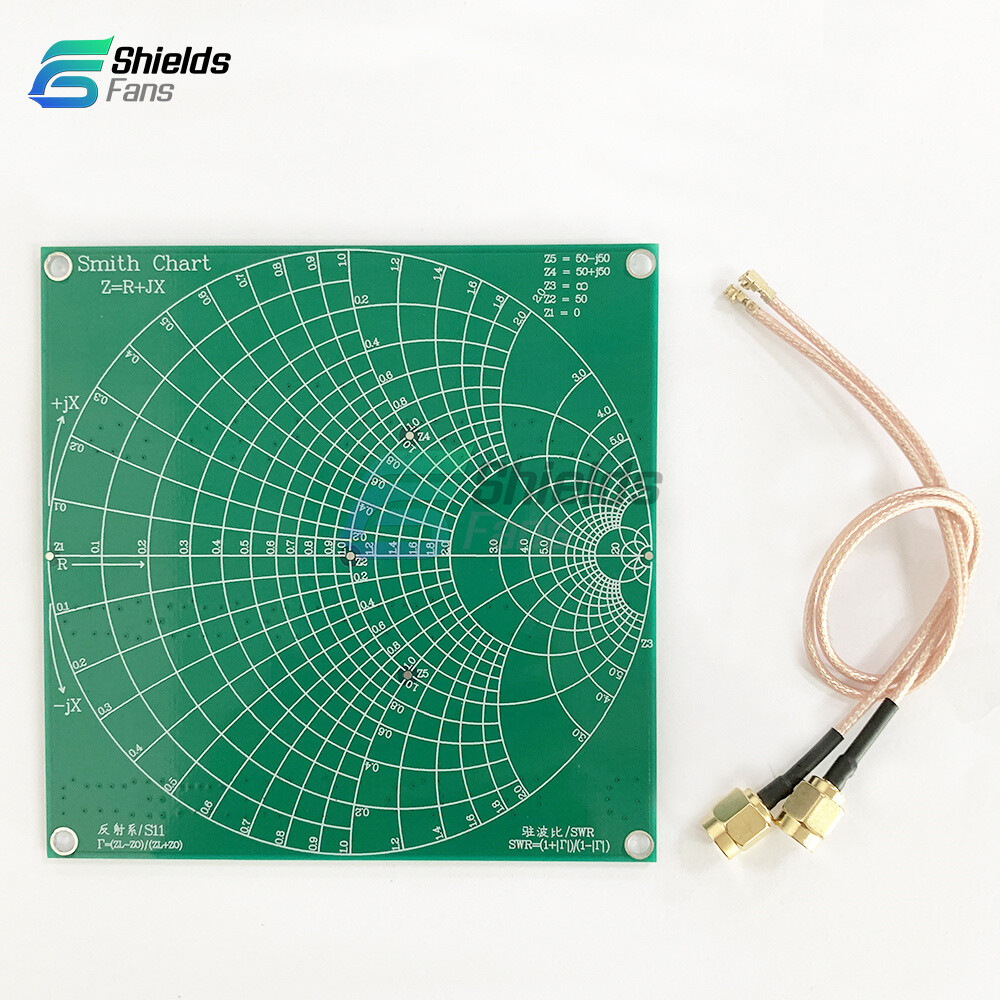 RF Demo Kit For NanoVNA RF Tester board Network Vector Test Filter Attenuator