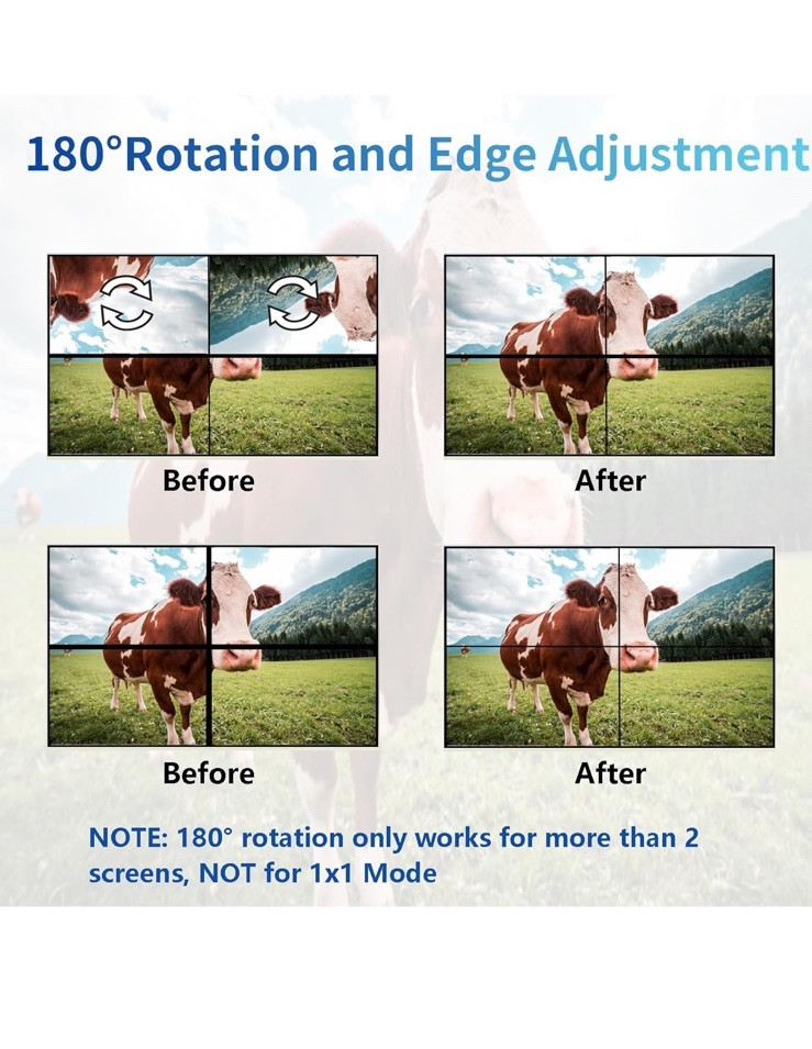 4k VIDEO TV WALL CONTROLLER 2*2 HDMI inputs HDMI Output processor with remote