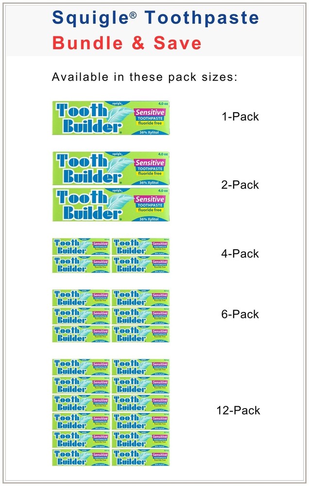 Squigle Tooth Builder SLS Free Toothpaste Stops Tooth Sensitivity Prevents