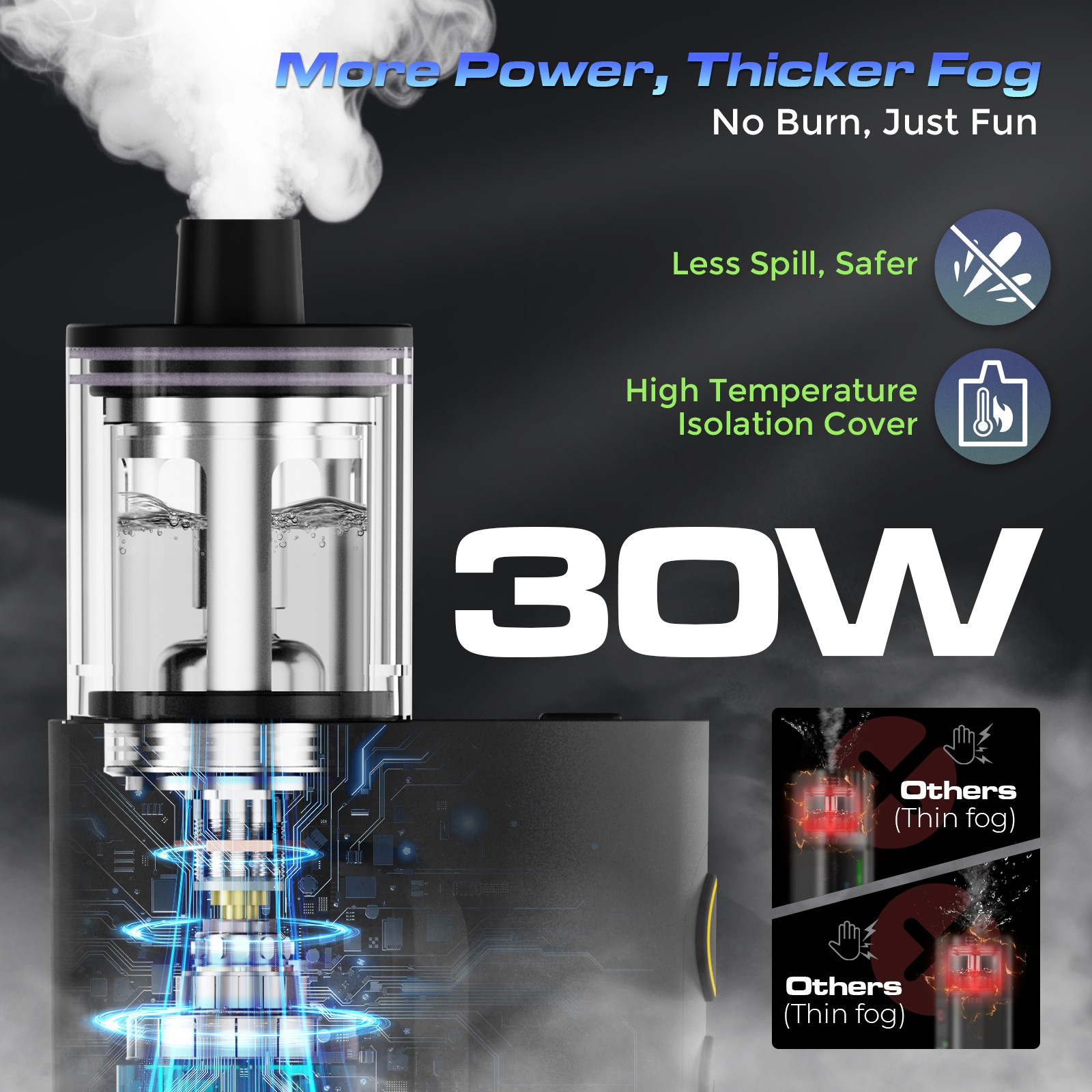 COLBOR CF3 Fog Machine 30W Mini Handheld Smoke Machine With 60° Tilt-Protection