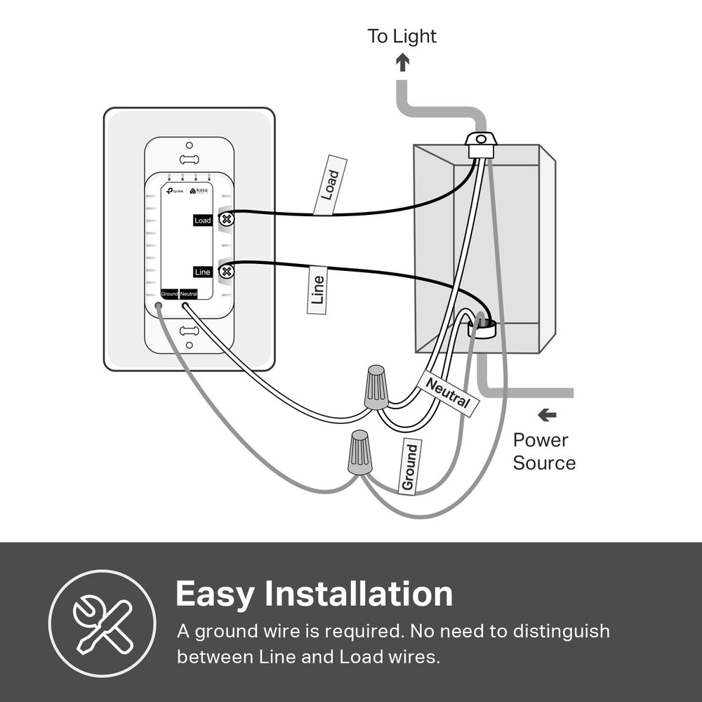 Smart Dimmer Switch, Wi-Fi Light Switch, UL Listed, No Hub Required, 3-Pack