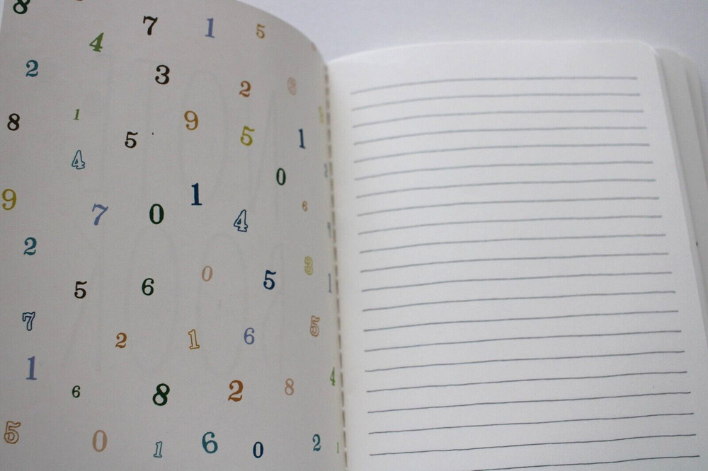 Rae Dunn 3 Pack Notebooks Wish List Bucket List Note Book