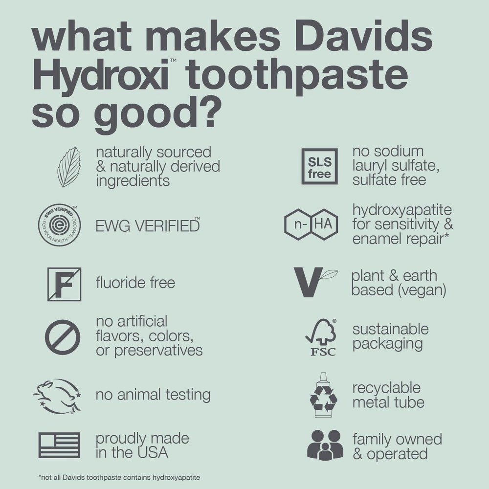 Davids Fluoride-Free Nano Hydroxyapatite Toothpaste, Enamel Remineralizing..