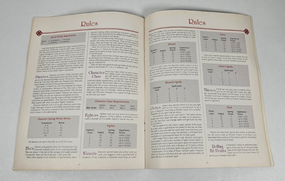 TSR AD&D 2nd Ed Introduction Advanced Dungeons & Dragons Game Player Handbook